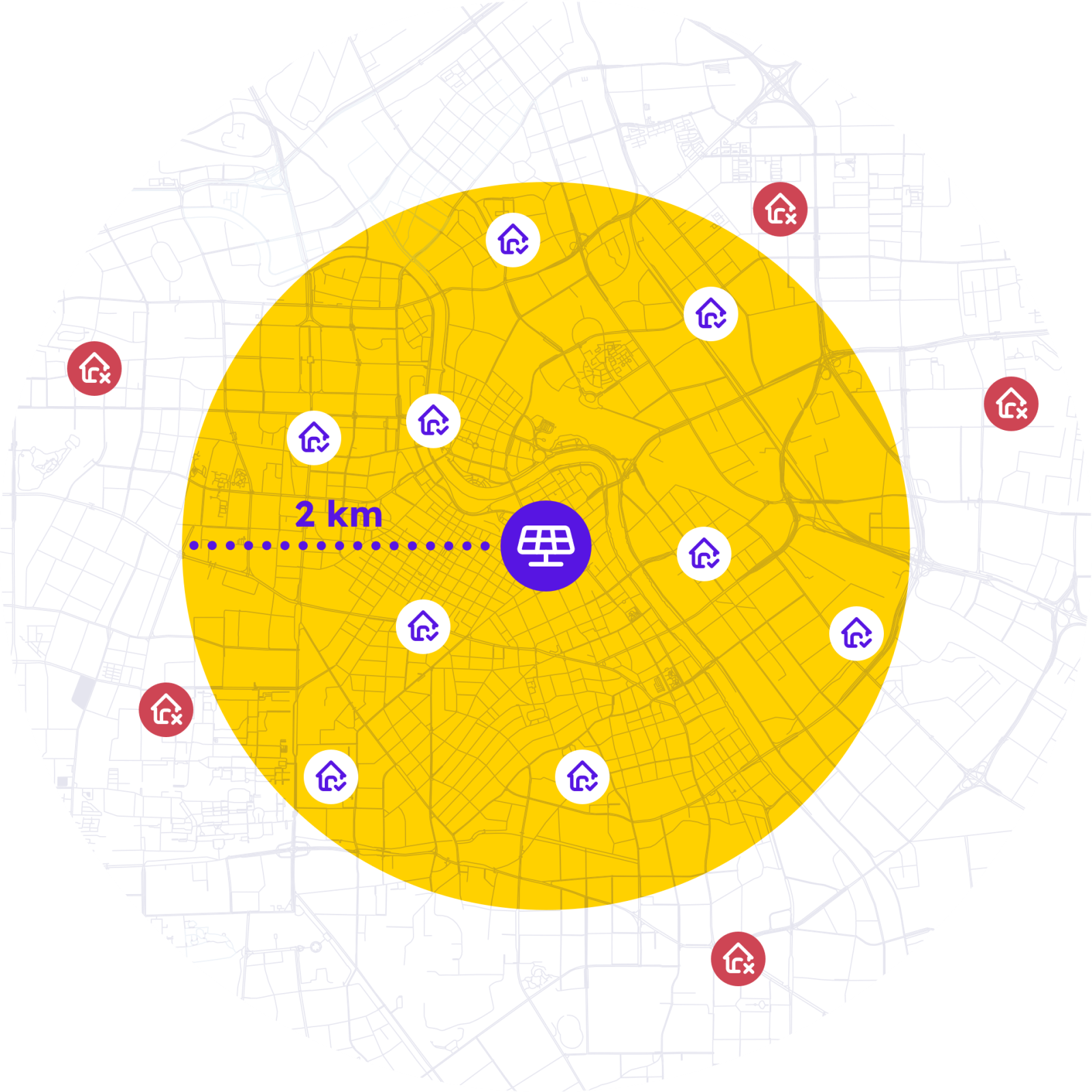 Infografía sobre el área de cobertura de 2 km una planta de autoconsumo compartido
